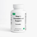 Foundational Nutrient Support ( Step 1: Restore Your Base After GLP1 )