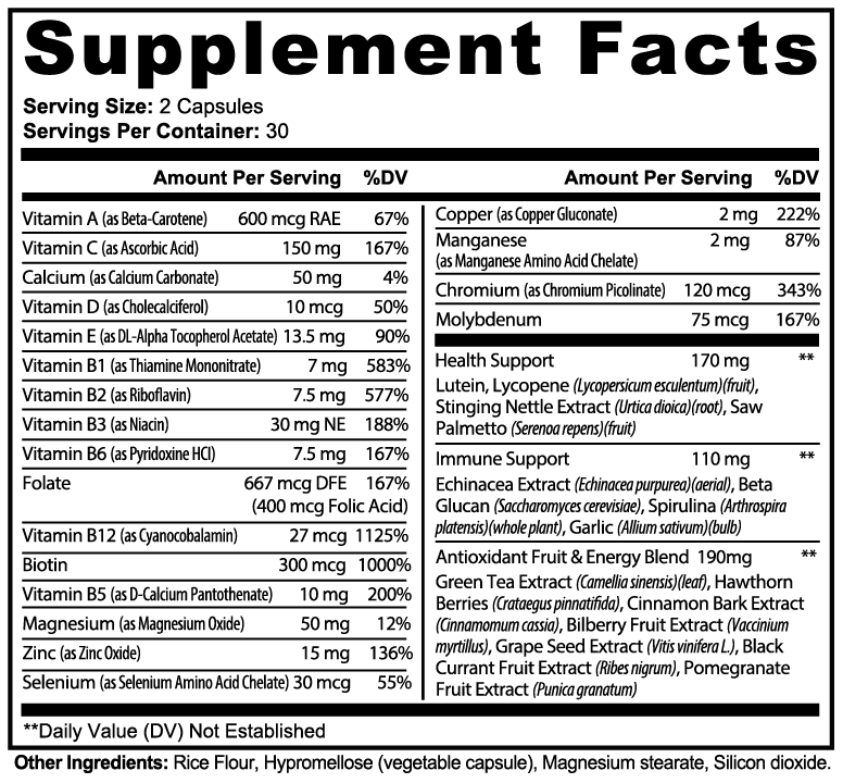 Foundational Nutrient Support ( Step 1: Restore Your Base After GLP1 )